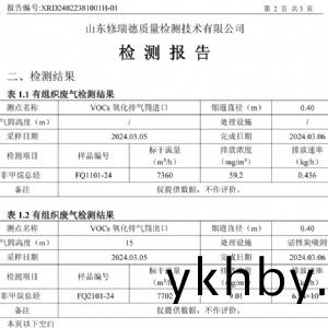 檢(jian)測報告（2024.03.20）