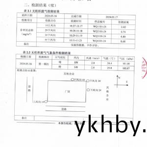 檢(jian)測報告（2024.05.30）