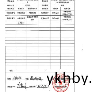 檢測(ce)報(bao)告（2024.12.31）